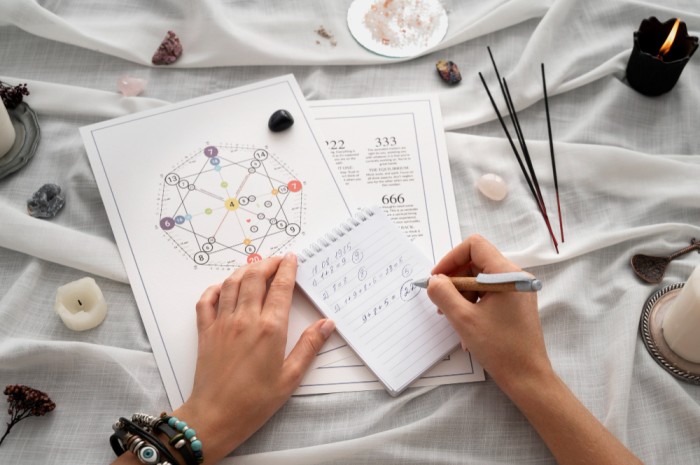 Kundali Houses: Understanding the 12 Astrology Houses and How They Affect